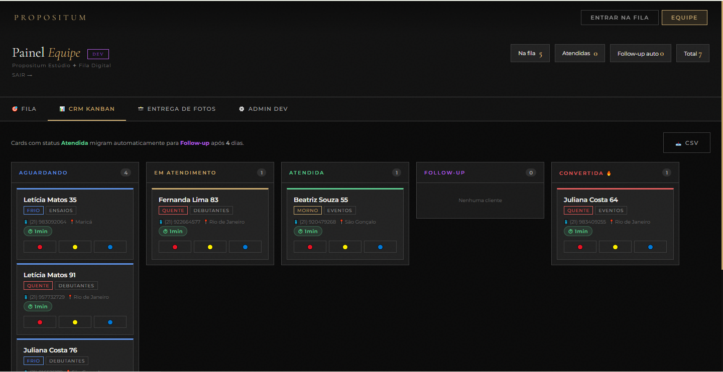 CRM Kanban do Propositum Estúdio
